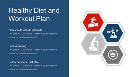 [updated 2023] Top 25 Diet And Nutrition Powerpoint Templates For