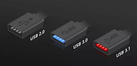 Como Funciona O Usb C