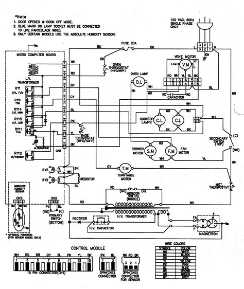 [DIAGRAM] Panasonic Microwave Oven Schematic Diagram