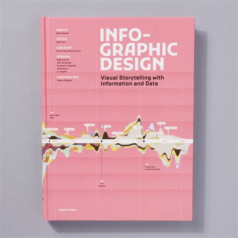 Infographic Design: Visual Storytelling with Information and Data ...