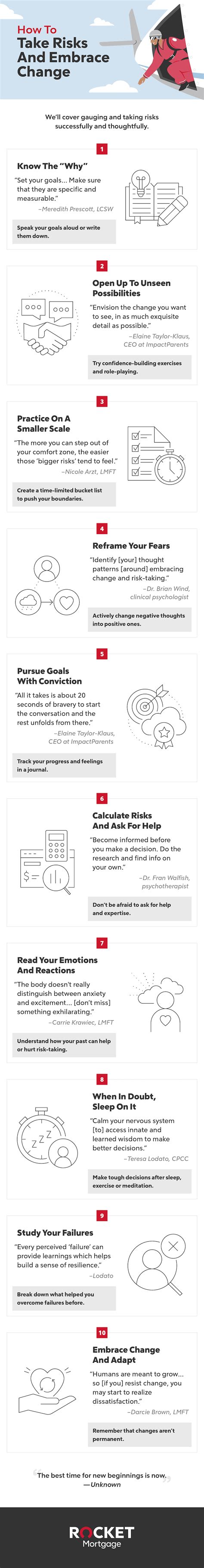 how-to-take-risks | The Inspiring Journal