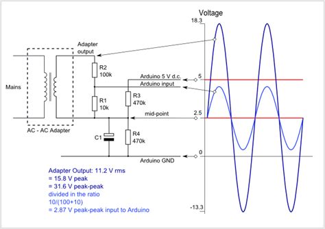 Measure AC Voltage with Arduino doesn't work? - General Electronics ...