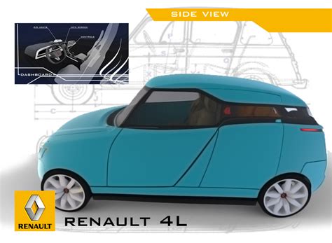 renault 4L next gen | designboom.com