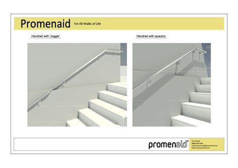 Installing Handrails On Uneven Basement Stair Walls With Ledges Promenaid