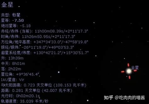 追星星的孩子（4）——金星 知乎