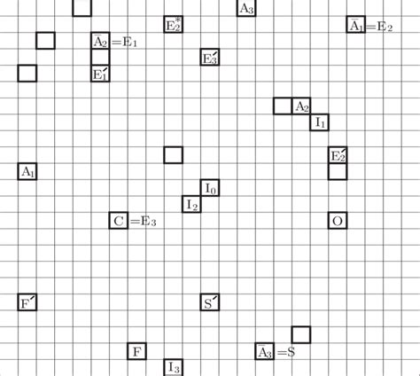 The Neuberg Cubic For A A And A