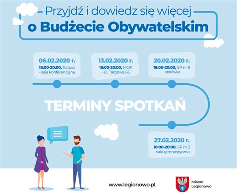 Budżet dla wszystkich Legionowo Redakcja poleca Wydarzenia MIEJSCOWA