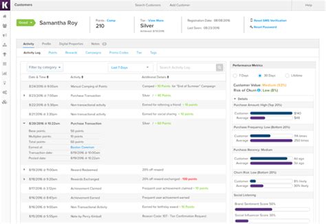 SessionM customer loyalty data aggregator snags $23.8 M investment | TechCrunch