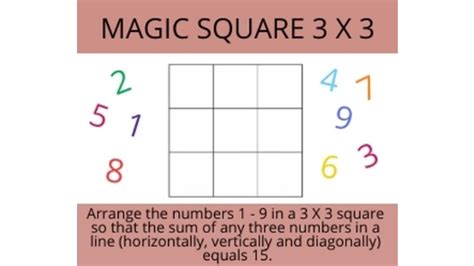 Magic Square 3 X 3 Math Tricks