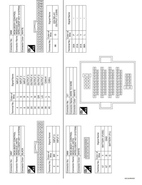 Nissan Versa Consult Function Ipdm E R Diagnosis System Ipdm E R