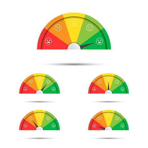 Vector Illustration Of Rating Customer Satisfaction Meter Different