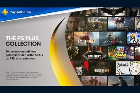 Free PlayStation Games List for PS Plus Subscribers Revealed by Sony ...