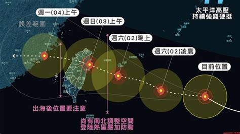 挑戰中颱前段班！ 海葵路徑有變數「恐不規則轉圈」｜東森新聞：新聞在哪 東森就在哪裡