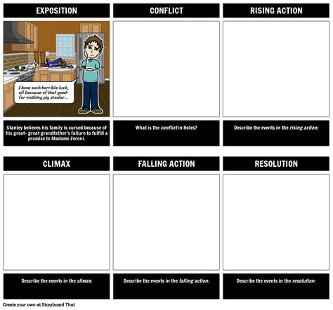 Trous Cellule Finie Storyboard By Fr Examples