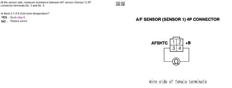 Honda Accord 2005 Qanda On P0135 And P0011 Codes