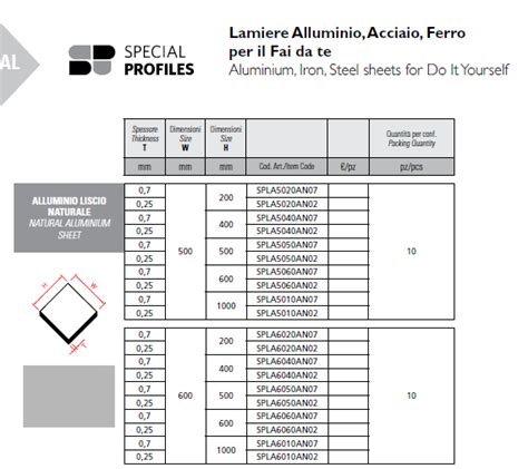 Lamiera Liscia Alluminio Naturale Specialprofiles