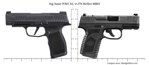 Sig Sauer P Vs Sig Sauer P Xl Vs Fn Reflex Mrd Size Comparison