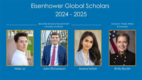 Eisenhower Fellowships Names 2025 Global Scholars Eisenhower Fellowships