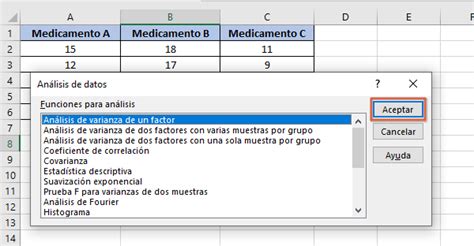 Cómo Crear E Interpretar Una Tabla Anova En Excel