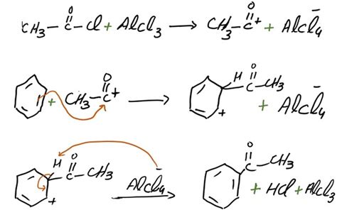 Friedel Craft Acylation Mechanism Examples Master Chemistry