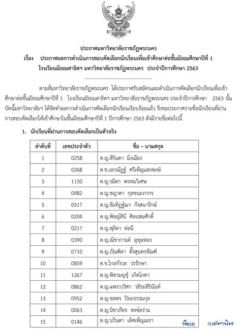 ประกาศผลสอบเข้า ม1 ปีการศึกษา 2563 โรงเรียนมัธยมสาธิตวัดพระศรีมหาธาตุ มหาวิทยาลัยราชภัฏพระนคร