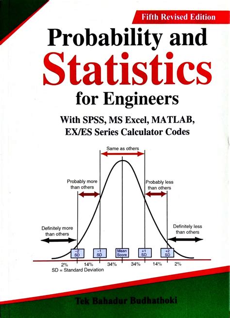 Probability And Statistics For Engineers Upaharbazar