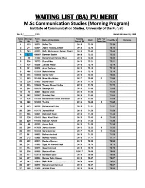 Fillable Online Pu Edu University Of The Punjab Merit Lists In