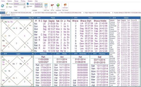 Leostar Varshphal | Varshphal software, Varshphal prediction