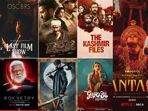 Oscars 2023: RRR, Kantara, The Kashmir Files, Vikrant Rona On Reminder List