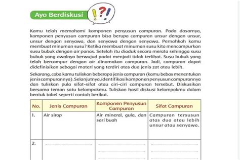 Kunci Jawaban Buku Tematik Tema 9 Kelas 5 Halaman 107 Subtema 2 Benda Dalam Kegiatan Ekonomi