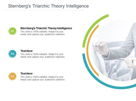 Sternbergs Triarchic Theory Intelligence Ppt Powerpoint Presentation