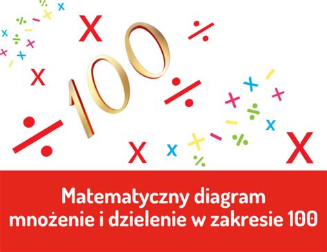 Matematyczny diagram mnożenie i dzielenie w zakresie 100 Zmalujmy Razem