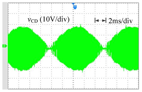 Power Decoupling Of A Single Phase Dc Ac Dual Active Bridge Converter