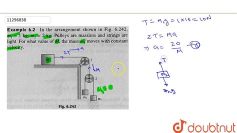 In The Arrangement Shown In Fig M Kg M Kg Pulleys Are