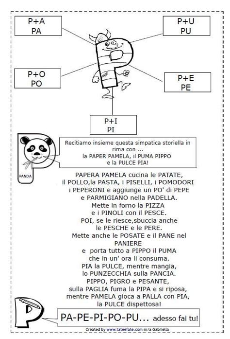 Tate Fate 61 Insegnamento della scrittura Attività di prima