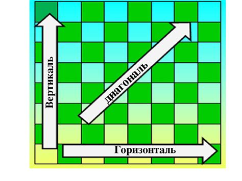 По вертикали - это как? Вертикальная линия. Вертикаль, диагональ ...