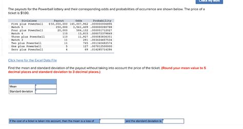 Solved The Payouts For The Powerball Lottery And Their Chegg