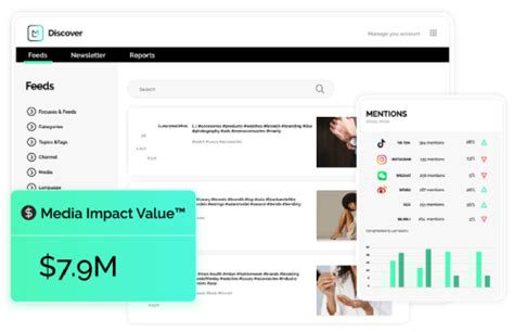 Brand Performance Tools For Fashion Lifestyle Beauty Launchmetrics