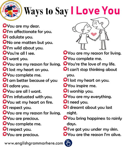 Different Ways To Say I Love You English Sentences English Phrases