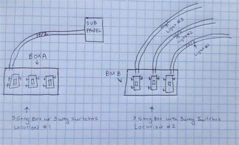 3 way gang switch wiring diagram Wiring, switch gang box fantastic 3 gang switch wiring ...