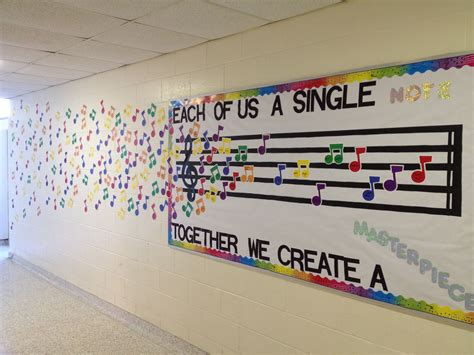 Awesome Music Board Music Classroom Decor