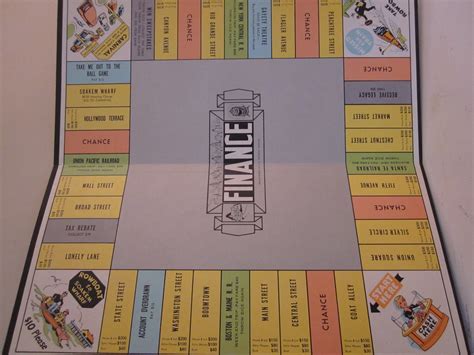 vintage  finance board game  original box parker