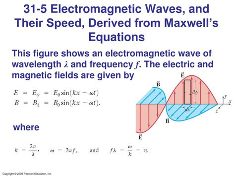 PPT - Chapter 31 Maxwell’s Equations and Electromagnetic Waves ...