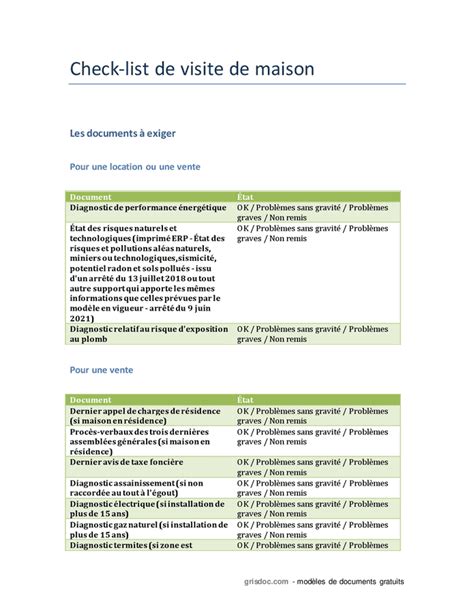 Compromis de vente téléchargement gratuit documents PDF Word et Excel