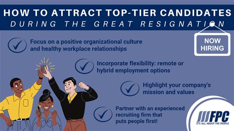 Fpc How To Attract Top Tier Candidates During The Great Resignation