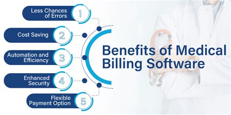 Why Is Medical Billing Software Development Important