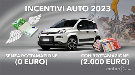 Incentivi Auto 2023 Tabella Sconto Modelli Prezzi Funzionamento