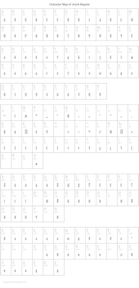 Chunk Regular Download For Free View Sample Text Rating And More On