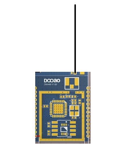 Esp8266 Nodemcu внешняя антенна