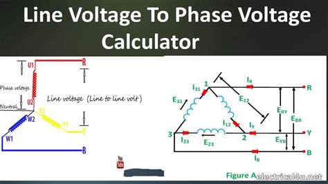 voltage  phase voltage calculator electricalu